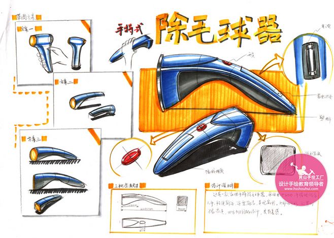 工業(yè)設(shè)計手繪與服務(wù) 創(chuàng)新與實(shí)現(xiàn)的關(guān)鍵環(huán)節(jié)